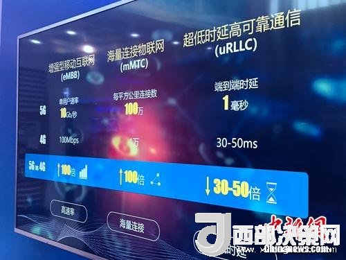 資料圖：5G的一些基本特點(diǎn)。<a target='_blank'  data-cke-saved-  >中新網(wǎng)</a> 吳濤 攝