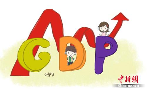 GDP漫畫。作者：王珊珊